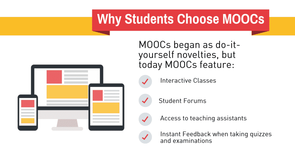 moocs graphic 2