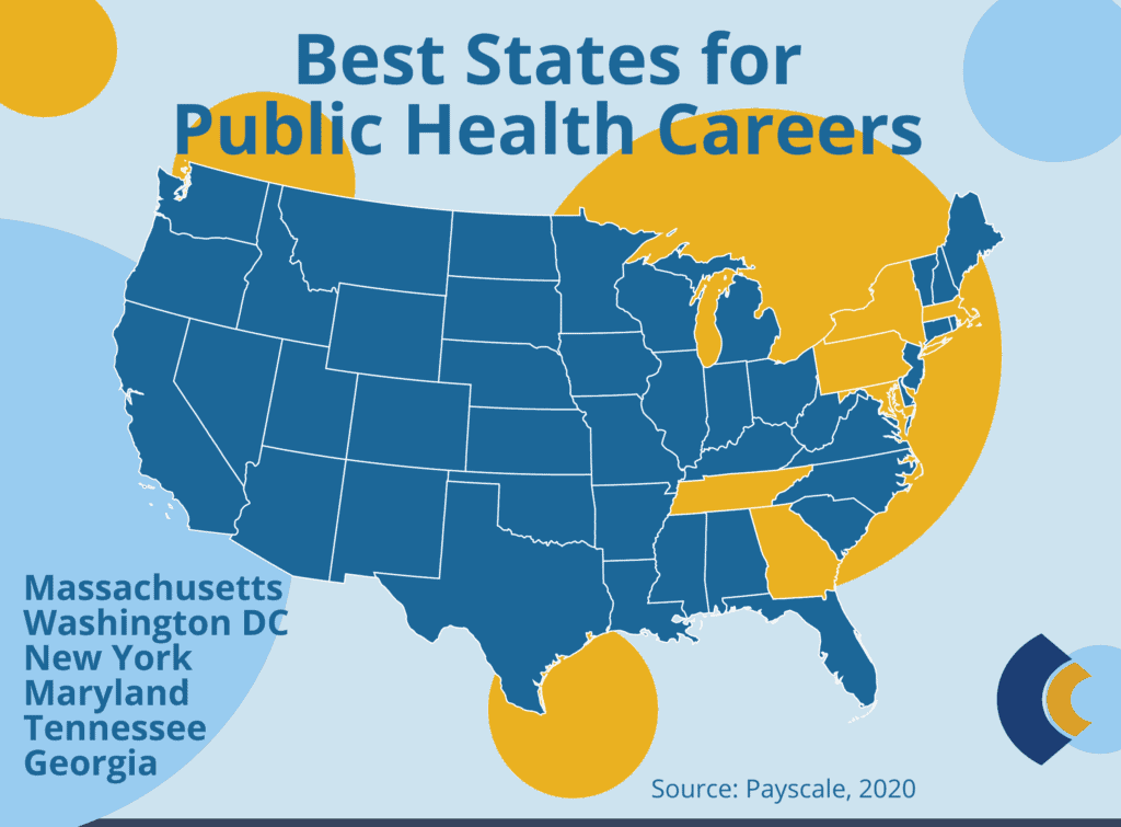 cc public health states