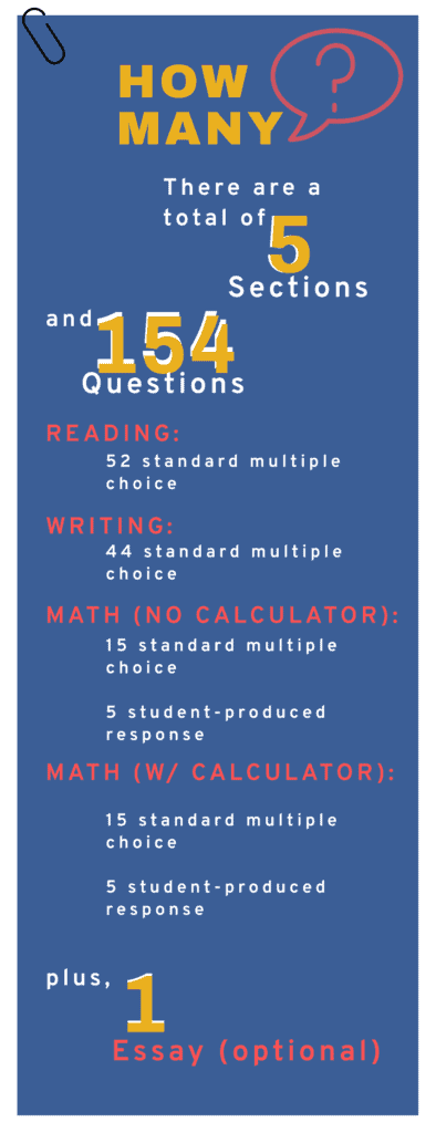 SAT 3