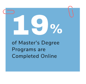 masters degree guide 3