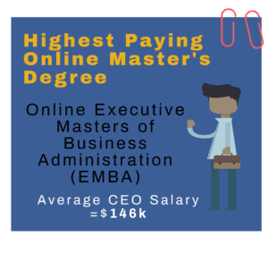 masters degree guide 5