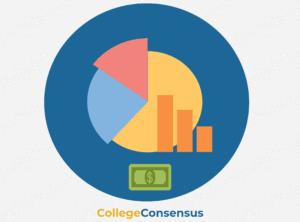 Business Administration degrees