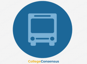 Transportation and Logistics Managment