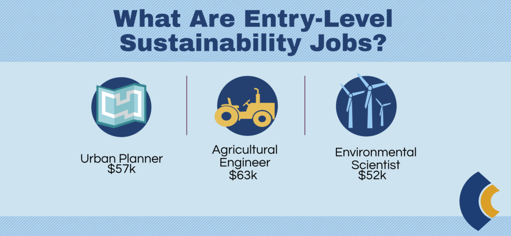 consensus sustainability top jobs