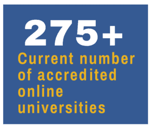 online degrees participating universities