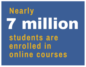 online degrees students