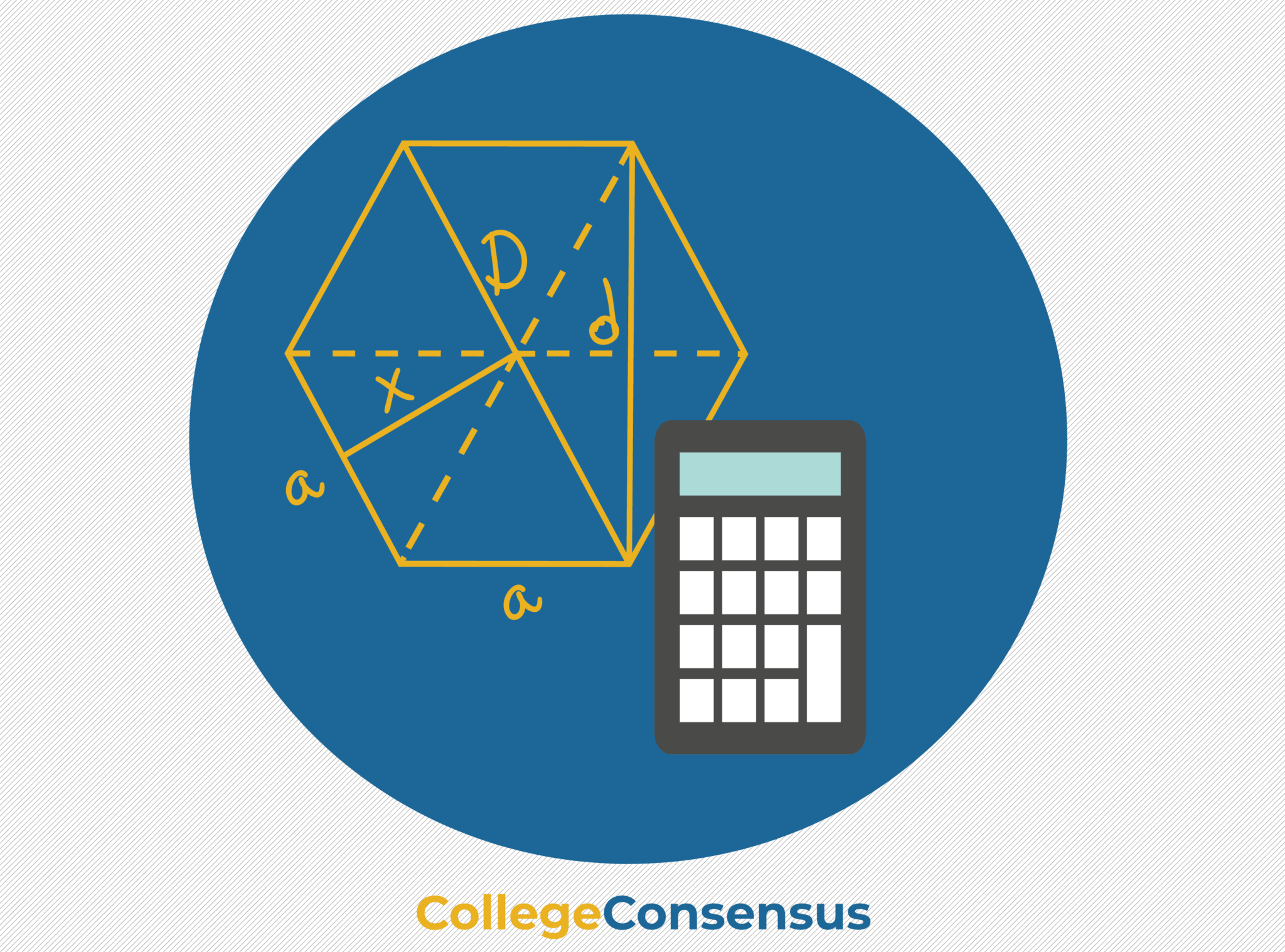 A Guide to Online Mathematics Degrees Online Colleges & Degrees