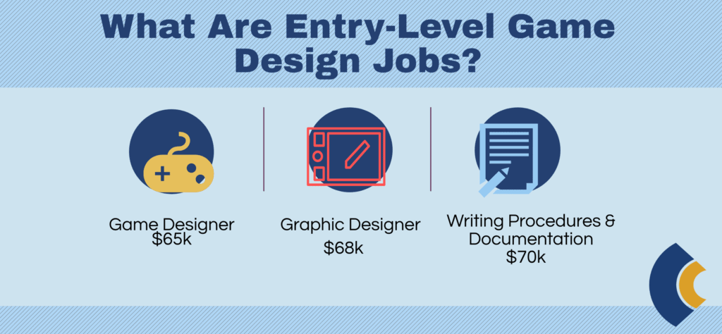 consensus game design top jobs