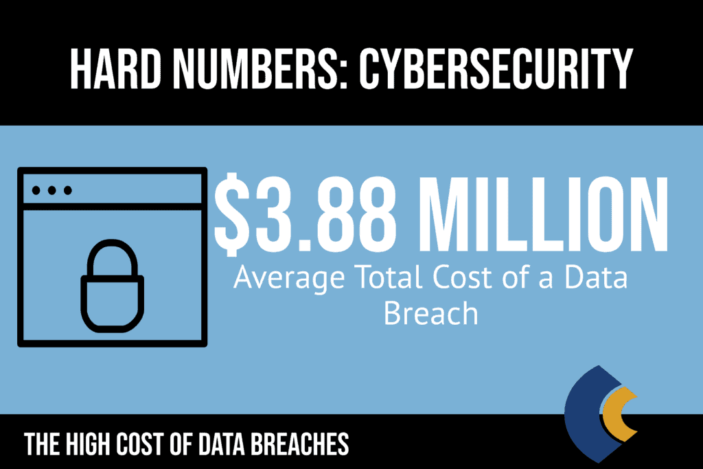 consensus cybersecurity data breaches