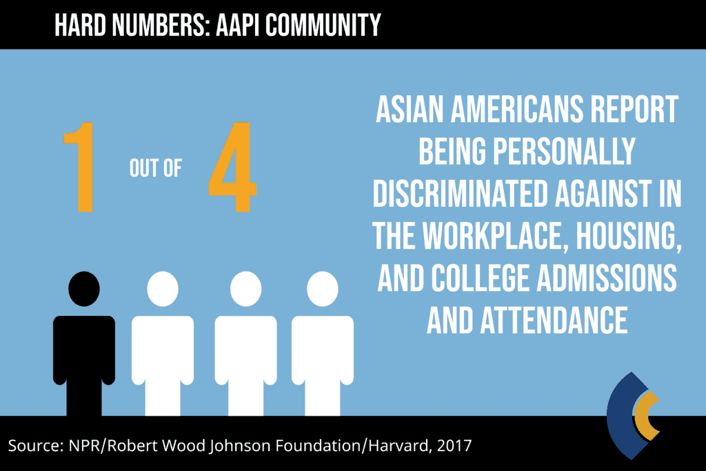 aapi resources discrimination