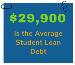 consensus average student loan debt individual