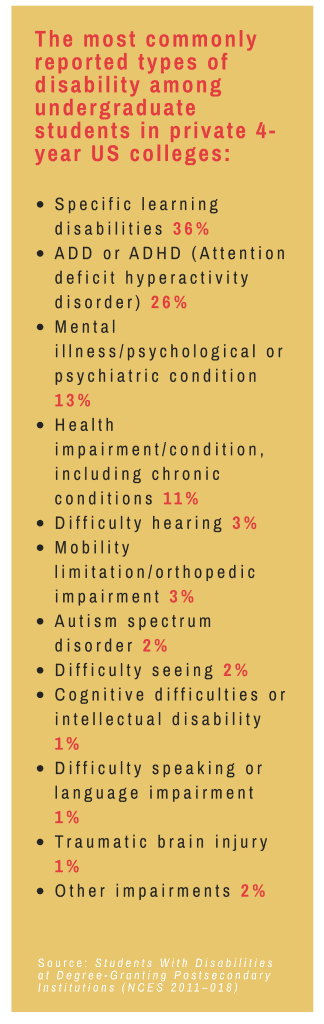 college disabilities 3