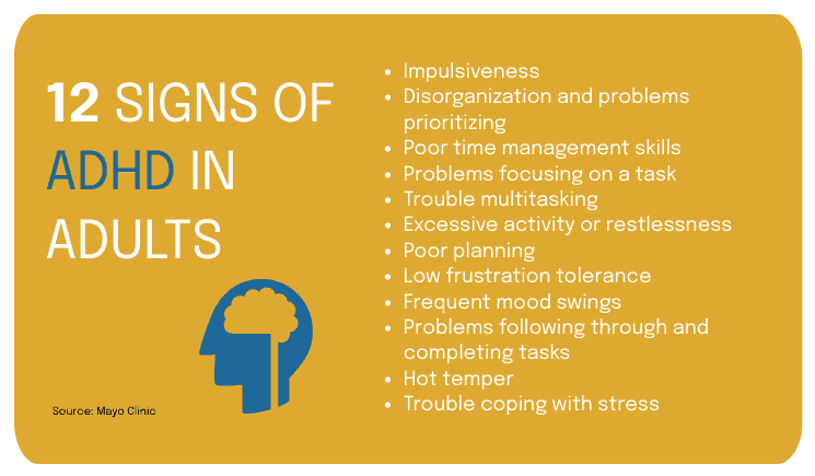 adhd signs