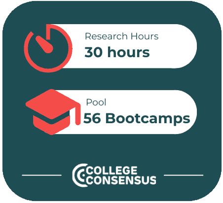 bootcamps research