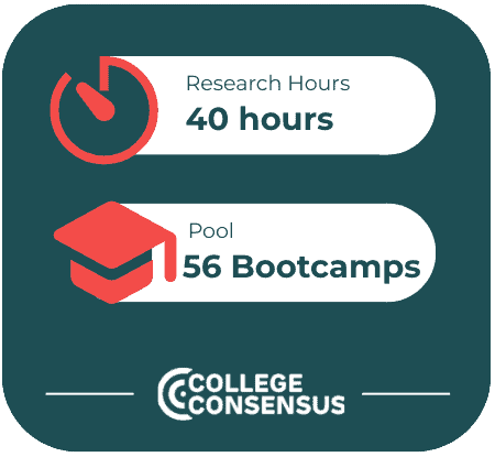 online bootcamps research