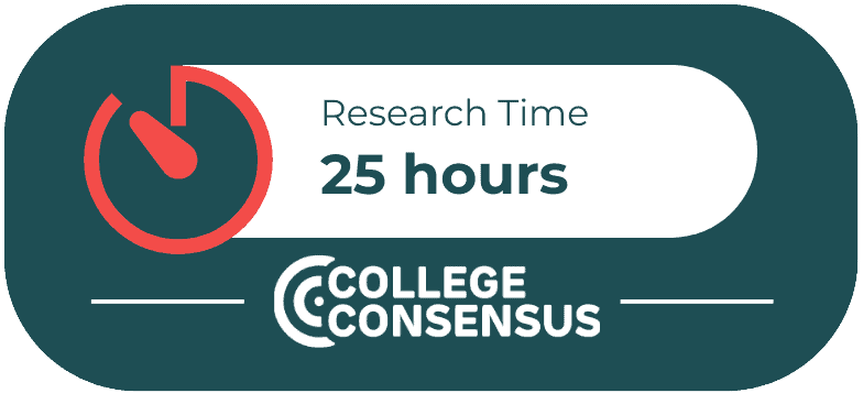 cc research easy degrees
