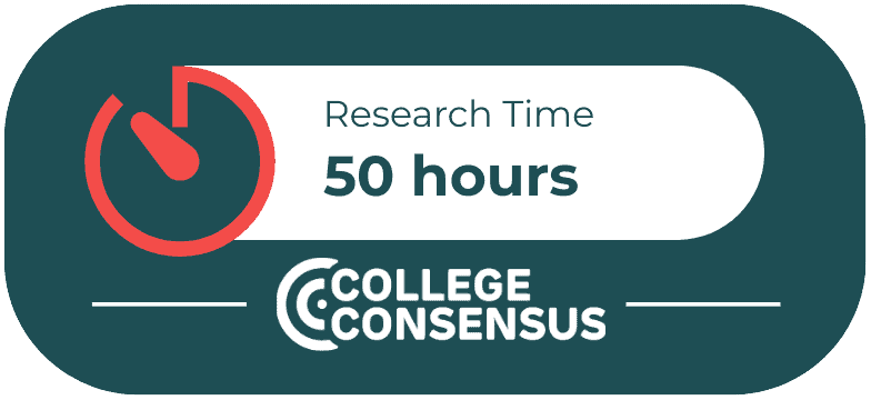 cc research highest paying online
