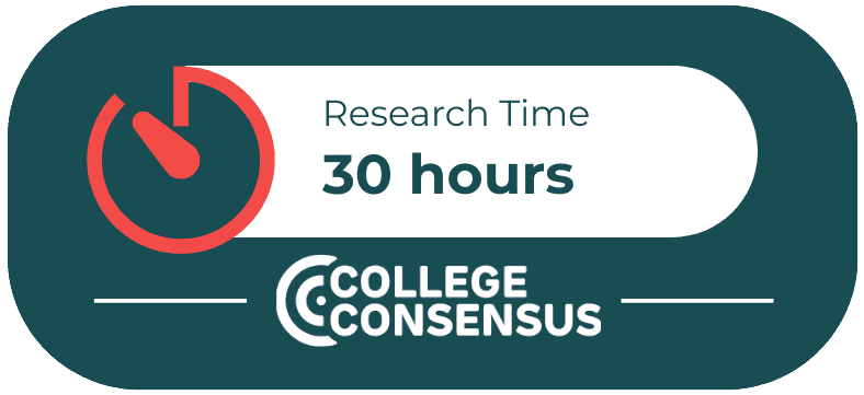 cc research construction degrees
