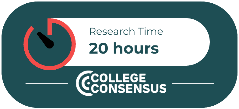 research juris doctorate